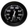 TACH GAUGE EURO SUZUKI MON